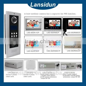 Lansidun Color LCD Video Building Access Control System thumbnail-1