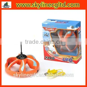 2 Channel Amusing IR Indicution Flying Saucer thumbnail-4