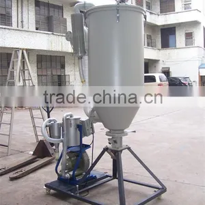 Centrifugal Dryer Machine Industrial Air Heater Dryer Machine Industrial Dryer thumbnail-1