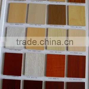 Cheap Price Chipboard/particle Board/melamine Particle Board for Furniture or Construction thumbnail-1