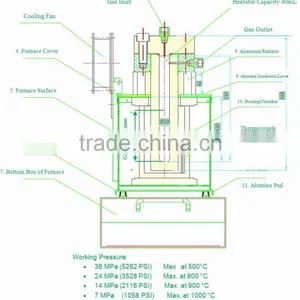 Ni-Based Super-alloy High Pressure Hydro-thermal Reactor 1100C, Optional Volume 65ml & 100ml thumbnail-2