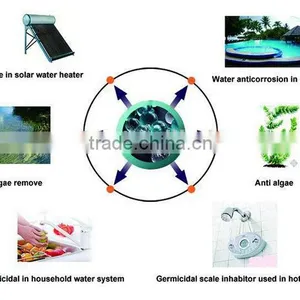 Spherical Slow-soluble Scale Inhibitor thumbnail-6