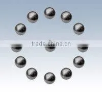 Forged Steel Mill Ball thumbnail-1
