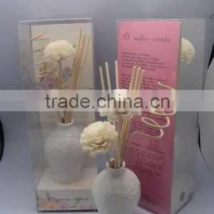 Fashion Design Fragrance Reed Diffuser thumbnail-1