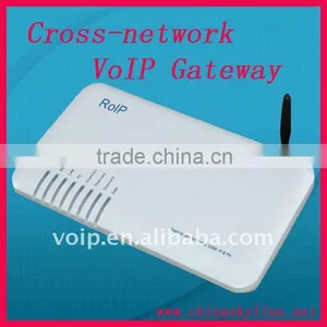 RoIP 302,with Sip Server for Voice Communication Between Voip,radio and Gsm Network,Cross Network Gateway/voip Gateway thumbnail-1