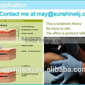 Portable Tattoo Removal Machine With 1064nm and 532nm(can Adjust Spot Size) thumbnail-2