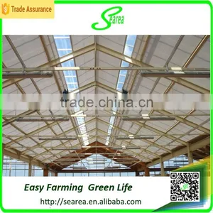 Low Cost Whole Sale Commercial Greenhouses thumbnail-1