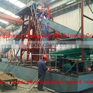 Gold Panning Dredger thumbnail-2