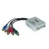 Mini YPbPr to AV Converters thumbnail-1