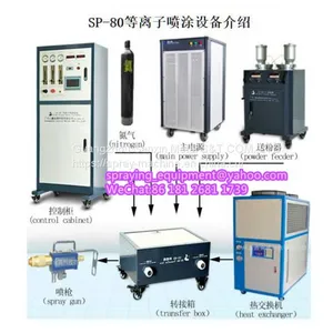 Plasma Spray Equipment, Powder Coating thumbnail-3