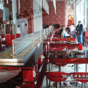 Sushi Restaurant Conveyor Belt Factory : Michaeldeng@gdyuyang.com thumbnail-2