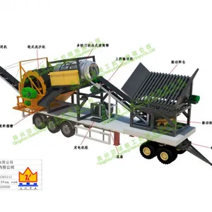 Mobile Sand Washing Machine on Vehicle thumbnail-3