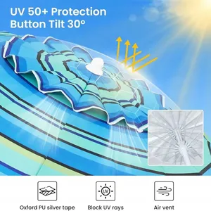 Wholesale OEM 8.5FT Large Beach Umbrellas With Table Outdoor Patio Umbrella Offset Pole Polyester Canopy Windproof Iron Base Sustainable UV50+ thumbnail-2