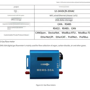 Welding Informatization System thumbnail-3