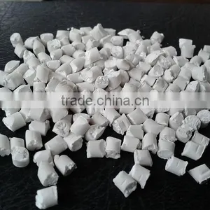 Filler Master Batch for PP Nonwoven Fabric thumbnail-1