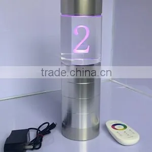 Restaurant Wireless Service Calling System thumbnail-5