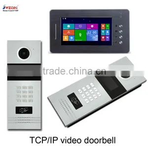 Flat to Flat Video Intercom Smart Home Leave Message thumbnail-1