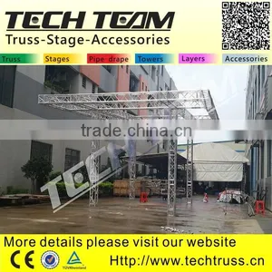 2014 Successful Case Perform Truss System thumbnail-3