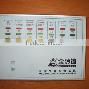Gas Alarm Box thumbnail-1