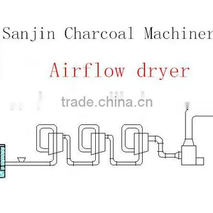 Lower Dust Wood Dust Drying Machinery thumbnail-5