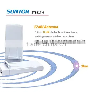 Suntor Company Wireless Cctv System Suppliers thumbnail-5