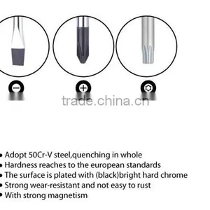 PH2 Magnetic Screwdriver/philips Head 50Cr-V Screwdriver Set Packed With Screwdriver Set thumbnail-3