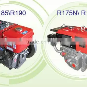 Water Cooled Single Cylinder R180N/R190N Diesel Engine thumbnail-1