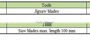 Plastic Blades Packaging Box FN thumbnail-3