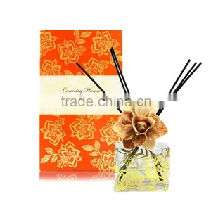 Neroli Glass Bottle Reed Diffuser thumbnail-1