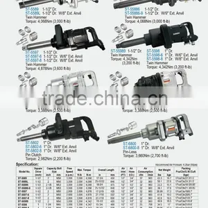 1-1/2" Dr 1" Anvil Heavy Duty Air Impact Wrench thumbnail-2
