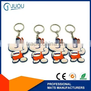 Custom 2D Fuwa Luggage Tag Keychain thumbnail-1