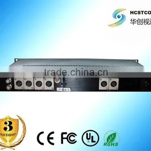 Fiber Optic Radio & TV Broadcasting Equipment thumbnail-1