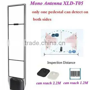 Eas rf System Anti-theft Transmiter & Receiver Antennas thumbnail-1