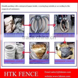 High Security 15m Welded Razor Wire Fence for Marine (manufacturer) thumbnail-6