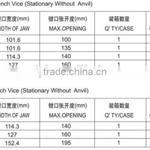English Type Bench Vise thumbnail-2