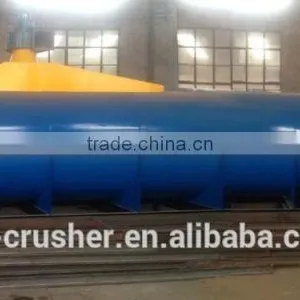 China Quartz Sand Tubular Dryer With a Low Price in 2015 thumbnail-2