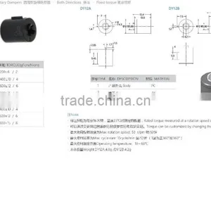 Circum Rotary Dampers thumbnail-5