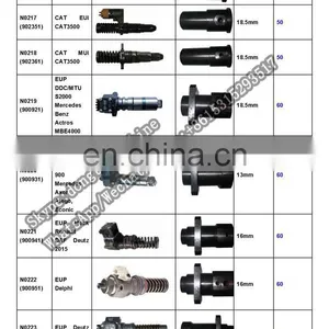 UI/EUP CAMBOX AND ADAPTORS thumbnail-4