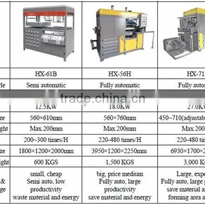 HX Plastic Gold Chocolate Tray Thermoforming Machine thumbnail-2