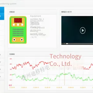 Welding Process Monitoring System thumbnail-3