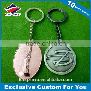 Antique Bronze Plated 3D Metal Pakistan Eagle Keychain for Sale thumbnail-6