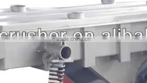 ZSF Series Linear Vibrating Screen, Feeding Machine With ISO9001 From OEM Manufacture thumbnail-1
