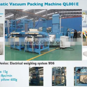 High Capacity Pillow Filling Machine, Cushion Filling Machine, Sofa Cushion Making Machine thumbnail-3
