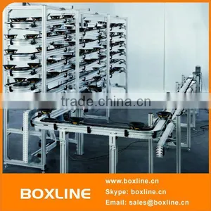 Screw Conveyors Price thumbnail-1