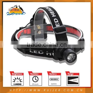 Best Unique Design Lamp Head Lamp For Hunting thumbnail-2