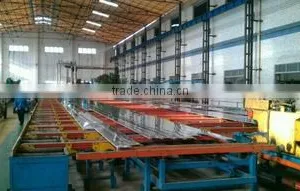 Foshan Nanhai Qicheng Decoration Material Co., Ltd. company overview - view 2 thumbnail