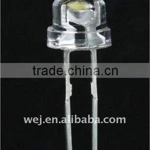 4.8mm Straw Hat Lamp LED thumbnail-1