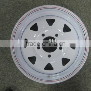 RIM thumbnail-1
