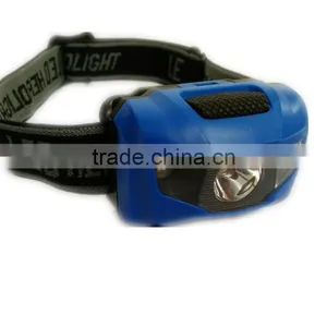 LED Headlamp - Great for Camping, Hiking, Dog Walking, and Kids. One of the Lightest Headlight. Best Flashlight. Water thumbnail-2