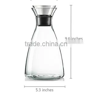 Glass Drip-free Carafe With Stainless Steel Silicone Flip-top Lid, Hot and Cold Water Pitcher, Tea/Coffee Maker thumbnail-5